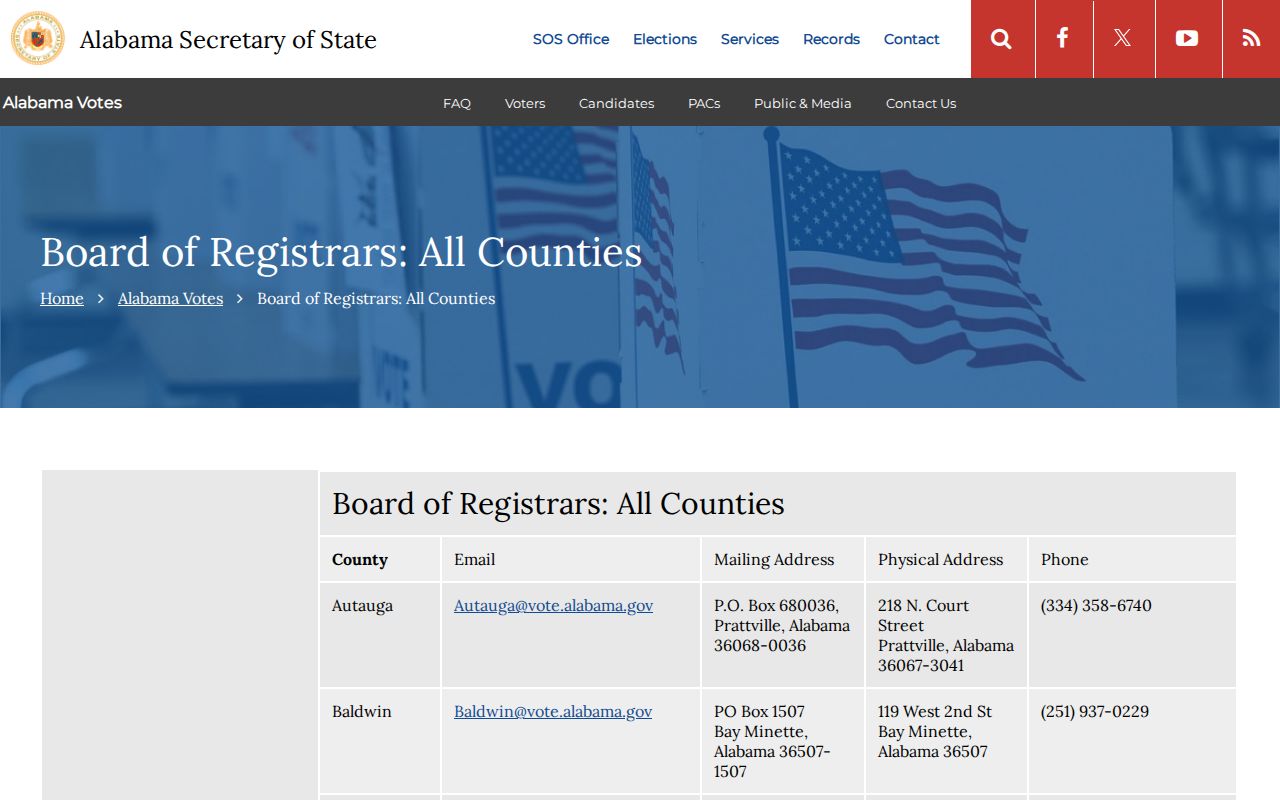 Baldwin County ZIP code directory Board of Registrars listing